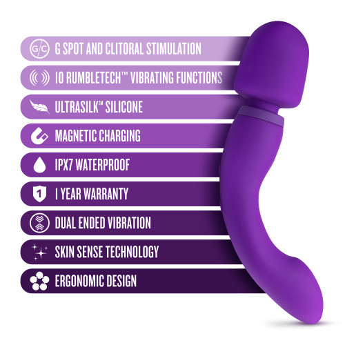 Wellness - Dual Sense - Purple  4